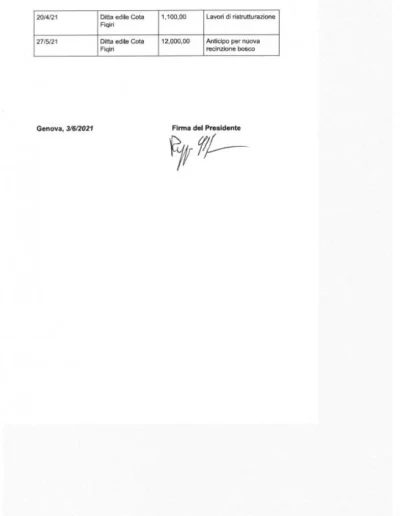 13 Rendiconti 5x1000 1