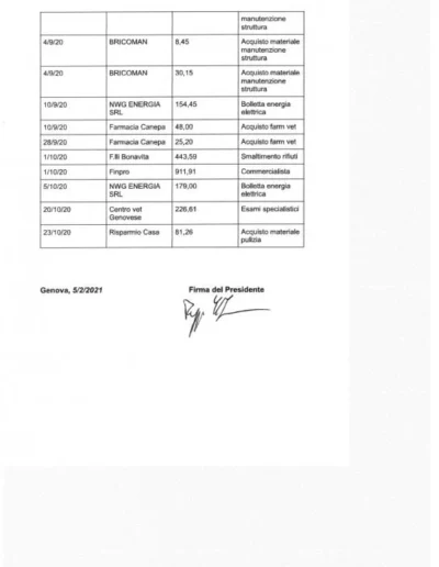 23 Rendiconti 5x1000 1